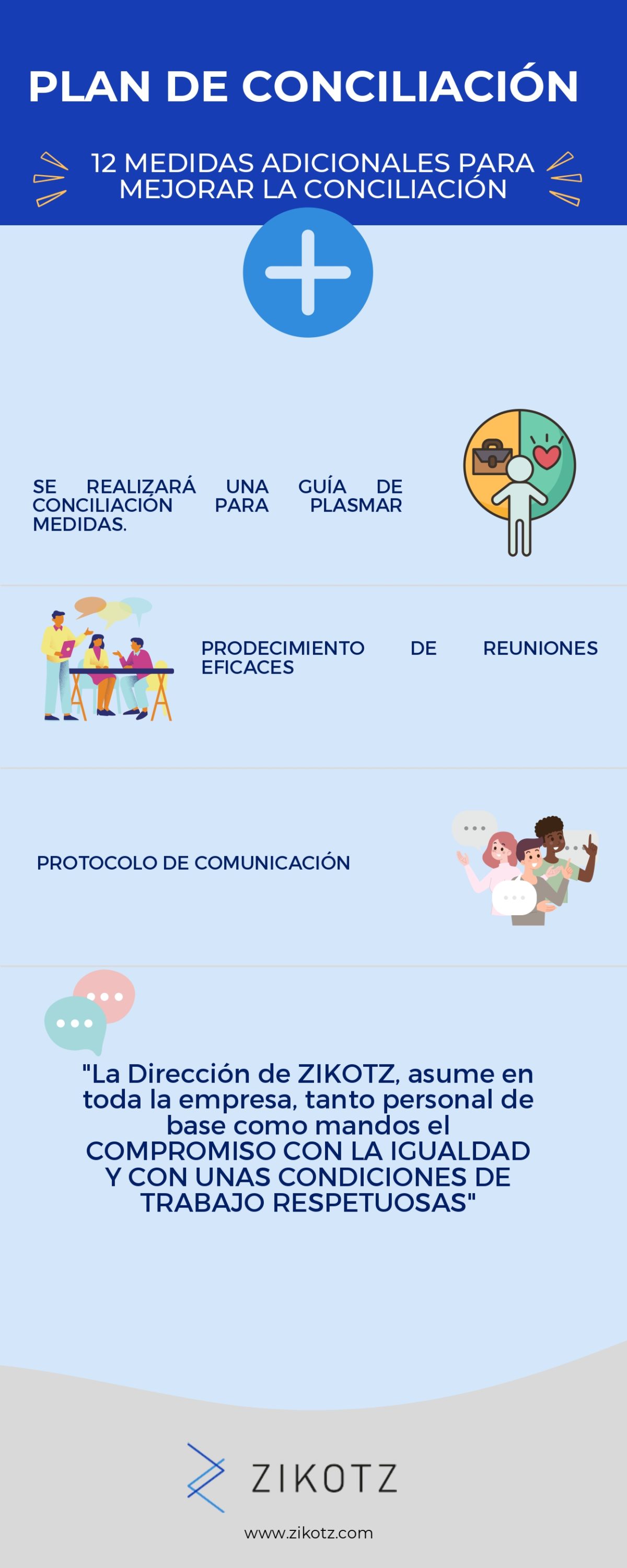12-medidas-adicionales-para-mejorar-la-conciliaci-n-zikotz
